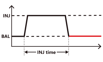 Image of pressure controls: new model IM-401