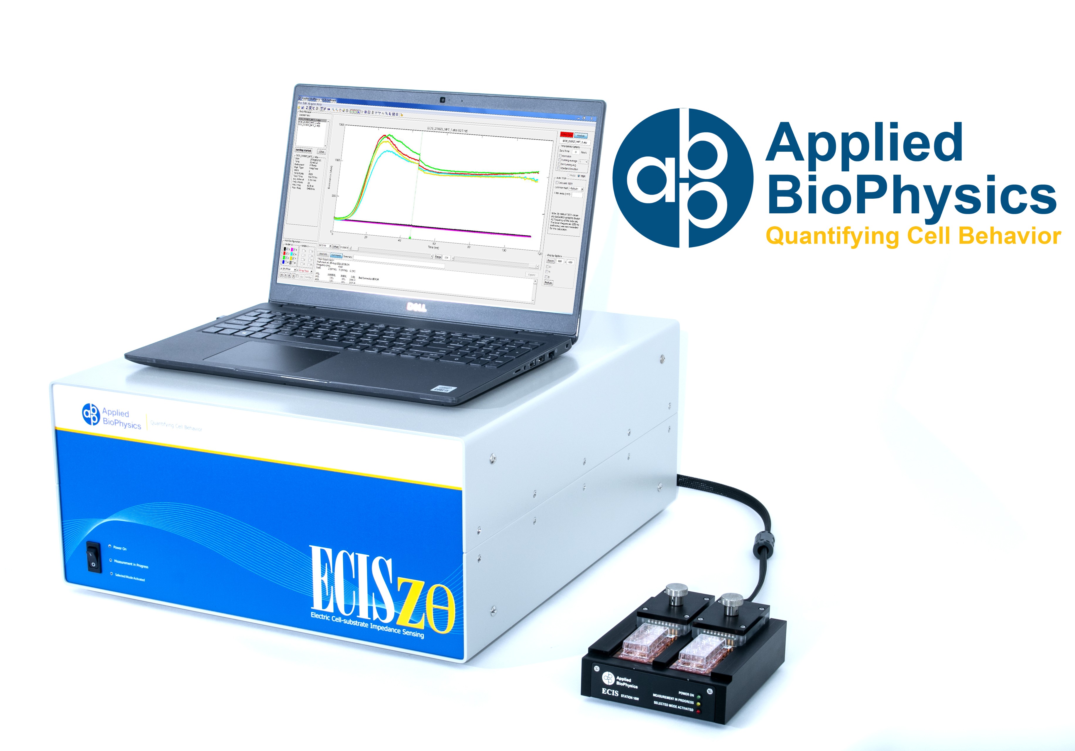 Applied BioPhysics Products