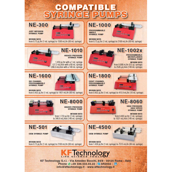 140ml_luer-lock_syringe_compatible_syringe_pumps