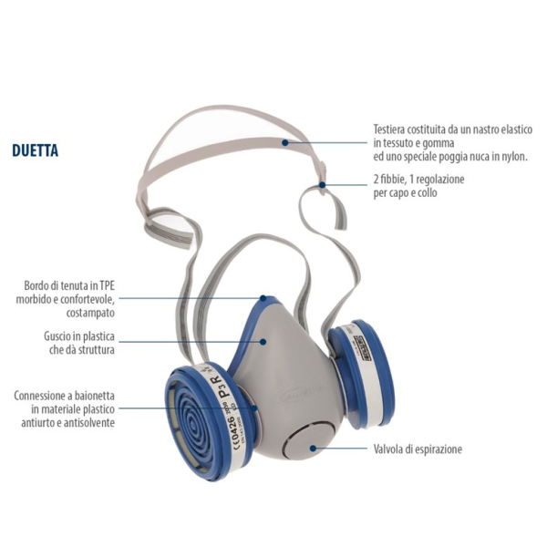 duetta_spasc-semimaschere