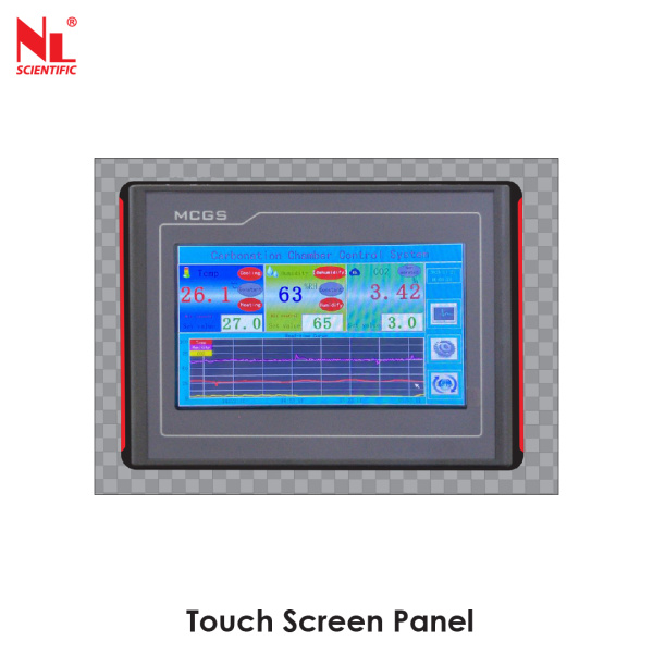 Touch Screen Panel