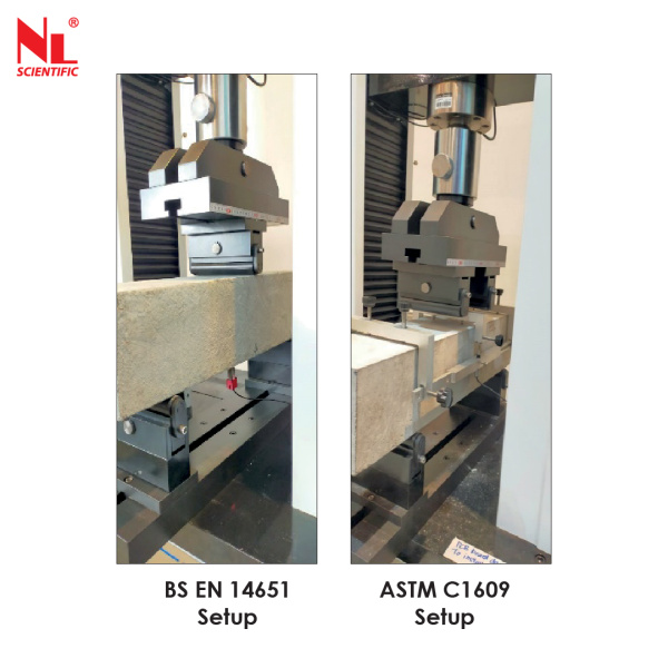 Fiber Reinforced Concrete (FRC) Testing Machine Setup