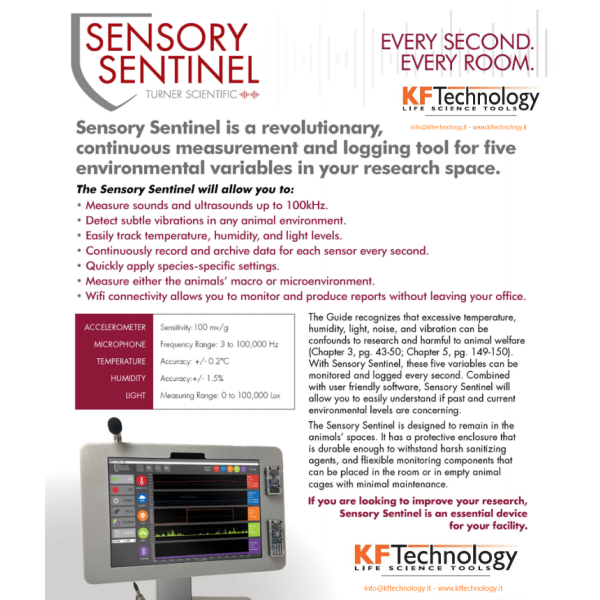 sentory_sentine_turnr